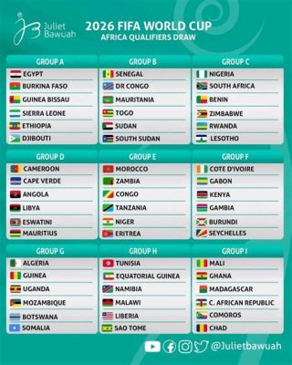  2010 FIFA Dünya Kupası Elemelerinde Güney Afrika'nın zaferi: Bir Milleti Yeniden Canlandıran Duruş