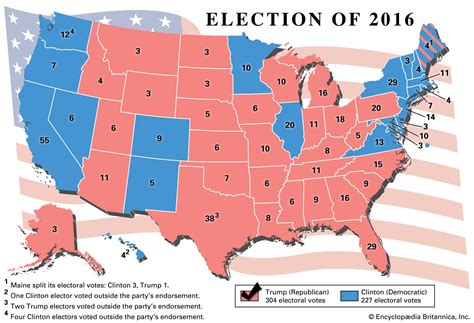 2016 Amerika Başkanlık Seçimleri: Sürpriz Bir Sonuç ve Demokratik Sistem Üzerindeki Etkisi